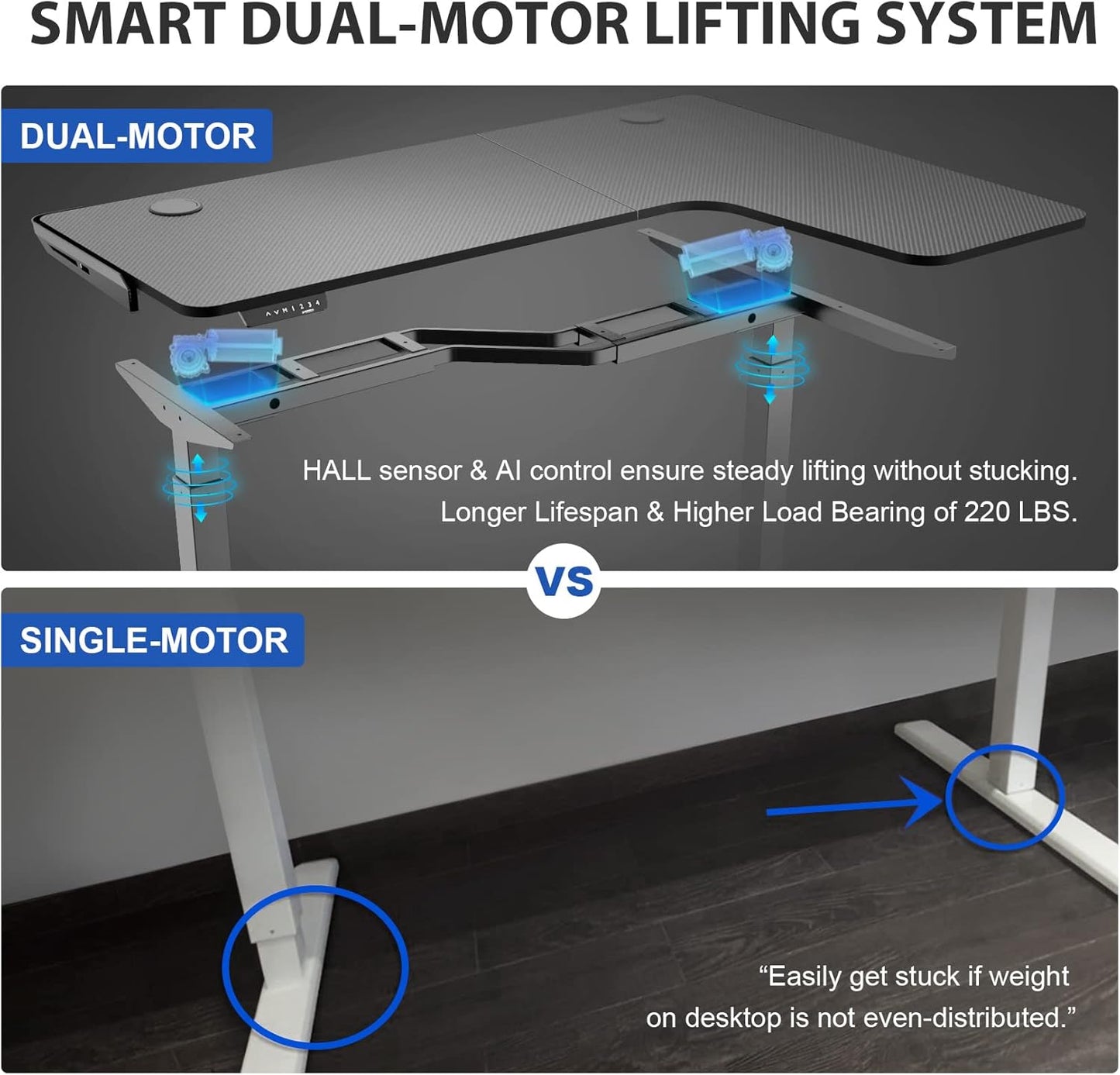 61" L Shape Dual Motor Electric Height Adjustable Standing Desk with Keyboard Tray, Sit Stand up Home Office Corner Rising Computer Gaming Table W Memory Preset Large Mousepad, Right