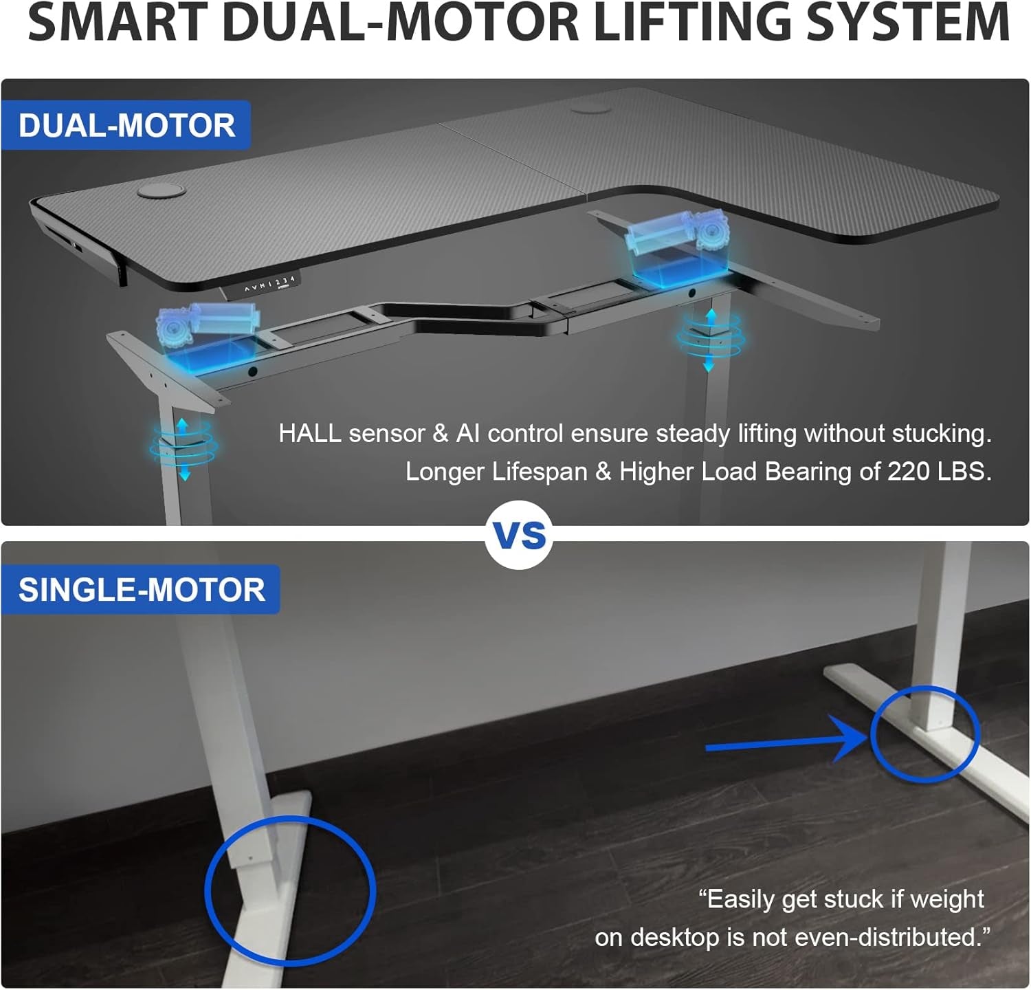 61" L Shape Dual Motor Electric Height Adjustable Standing Desk with Keyboard Tray, Sit Stand up Home Office Corner Rising Computer Gaming Table W Memory Preset Large Mousepad, Right