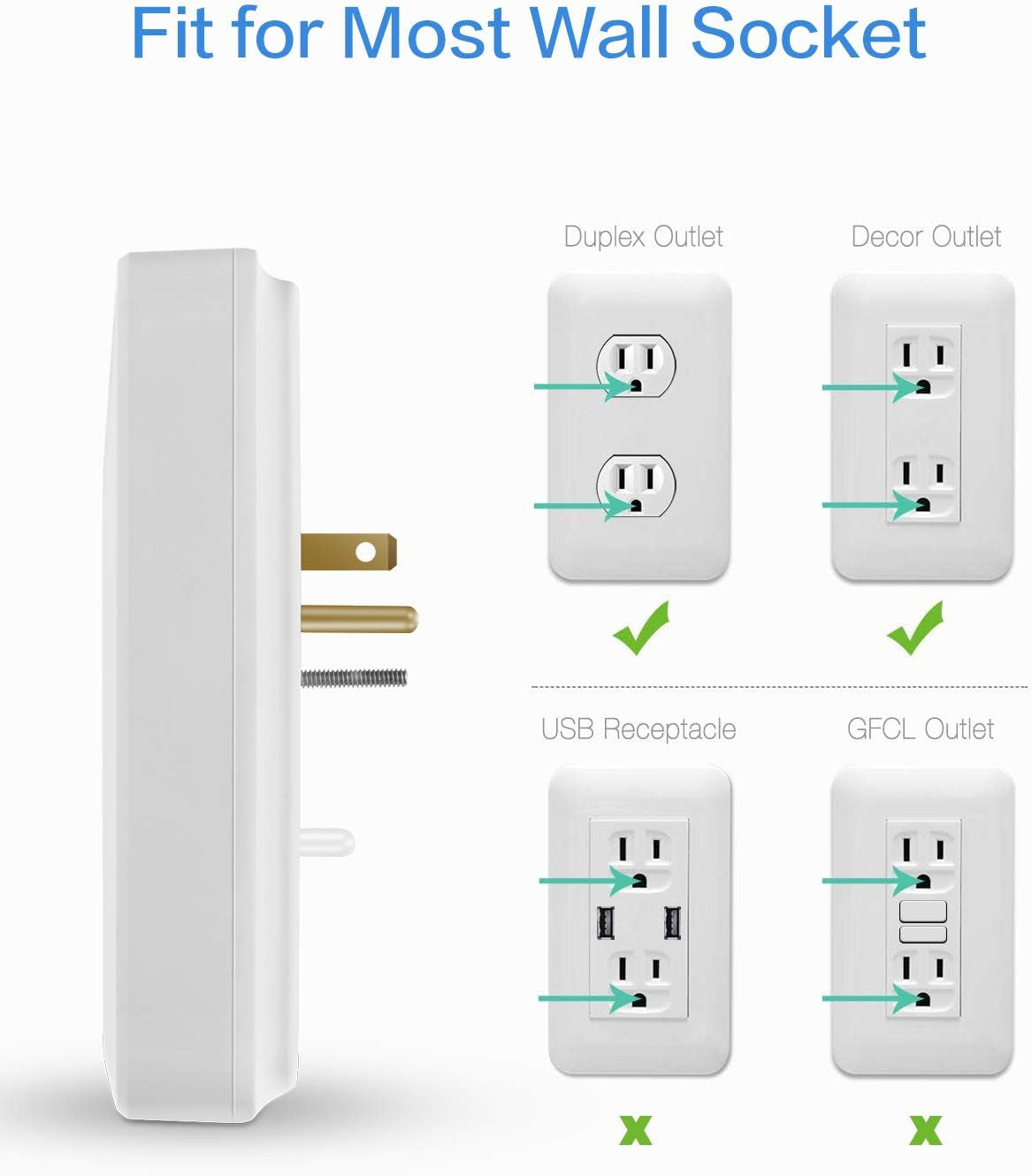 6-Outlet Surge Tap, 2 USB Ports (3.4A), 980 Joules Surge Protector, White