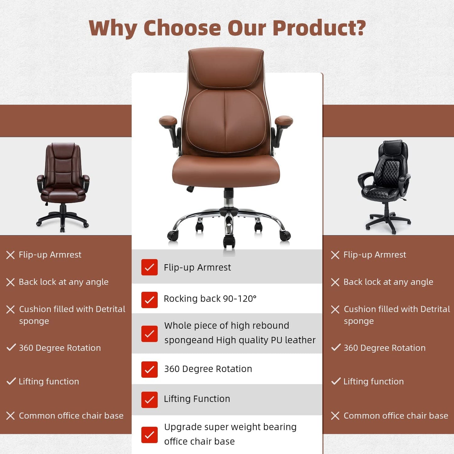 Ergonomic Office Chair High Back Comfortable Desk Chairs with Wheels and Flip-Up Arms Leather Computer Lumbar Support,Brown… 20.5D X 19.5W X 45.3H In