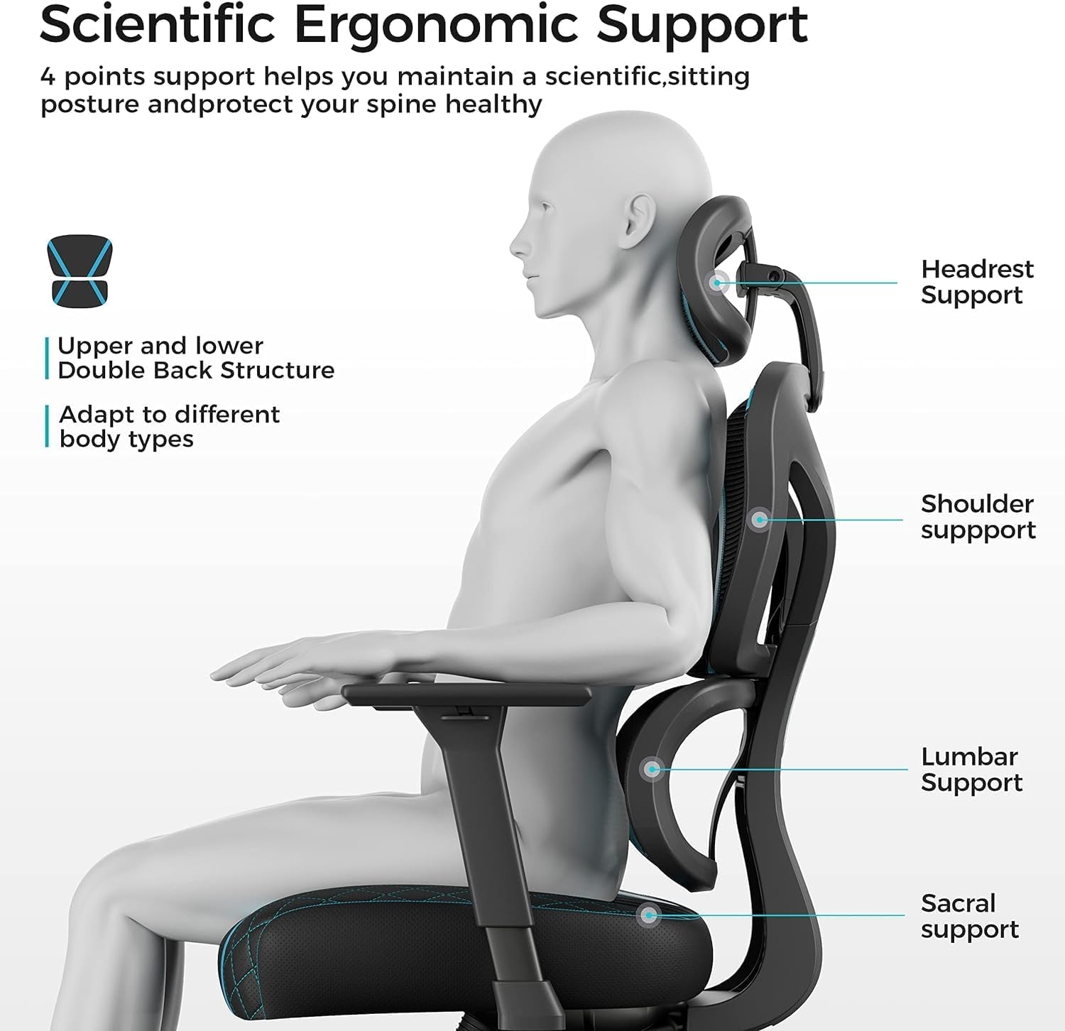 Mesh Gaming Chair Big and Tall, High Back Home Office Chair, PC Game Computer Chair, Comfy Gaming Desk Chair with Liftable Lumbar Support and Headrest (Blue)